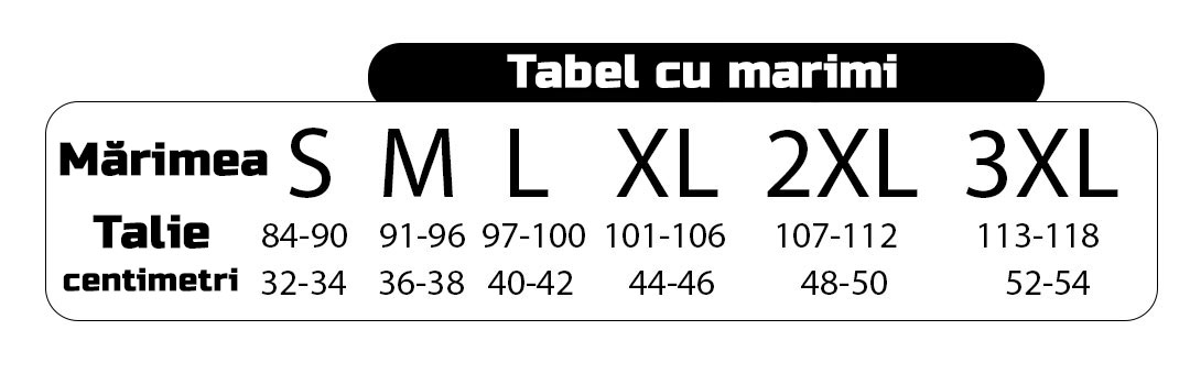 Tabel cu marimi